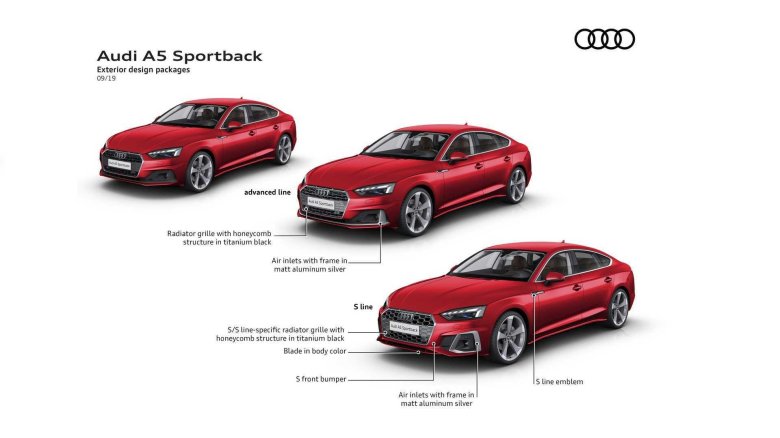 Audi a 5 sportback