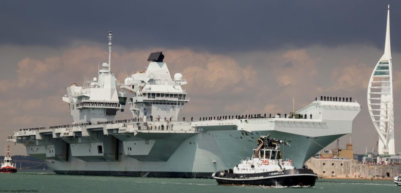 Авианосец великобритании принц уэльский
