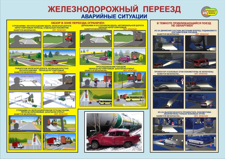 Плакаты пдд для автошкол