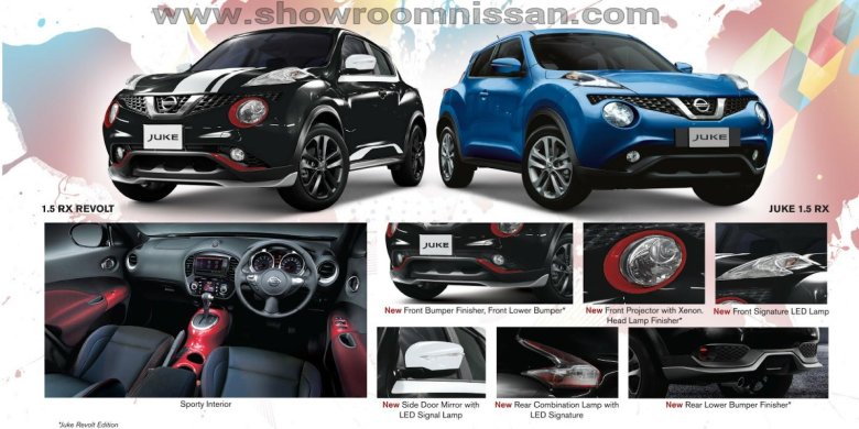 Nissan juke 2018