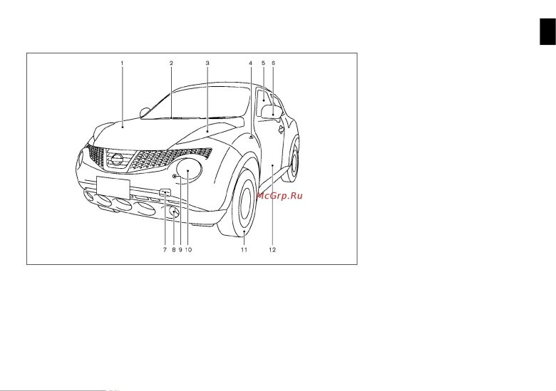 Ниссан мурано z51 схема