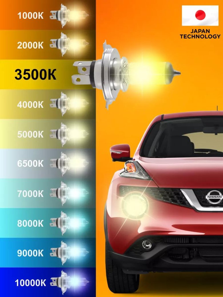 Ниссан жук 2012