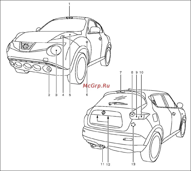 Nissan juke лампа ближнего света