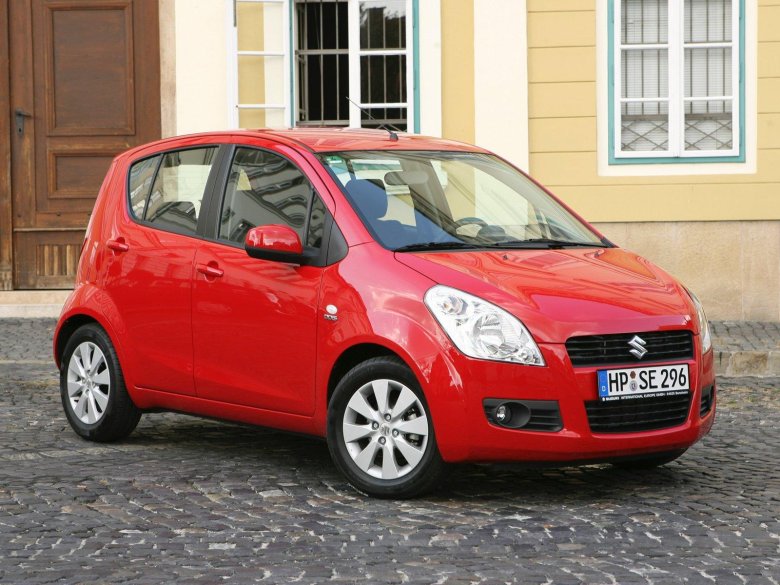 2008 suzuki splash