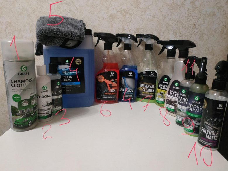 Набор автохимии grass для стекол и зеркал