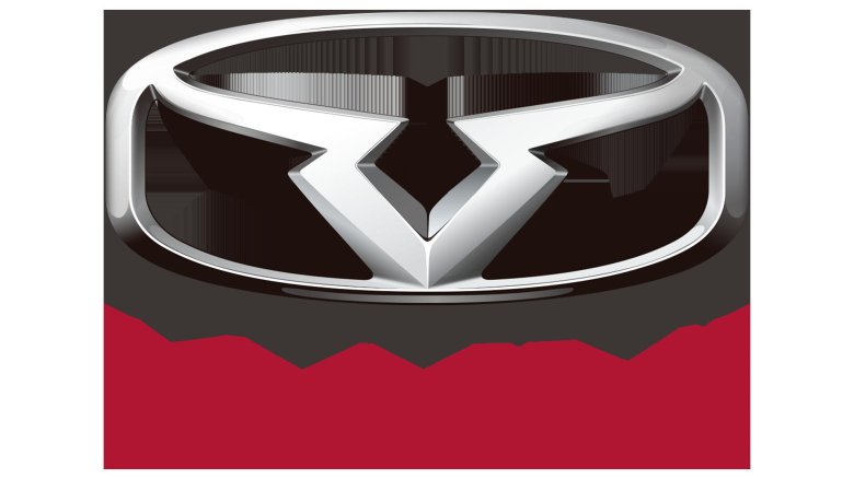 Эмблема китайских автомобилей