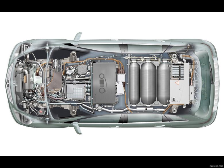 Mercedes-benz водородный двигатель