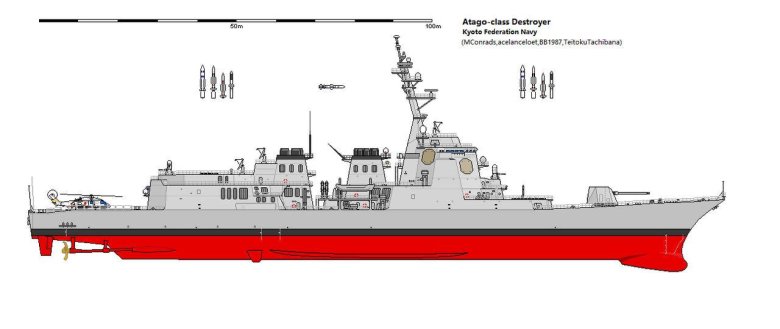Эсминец арли берк