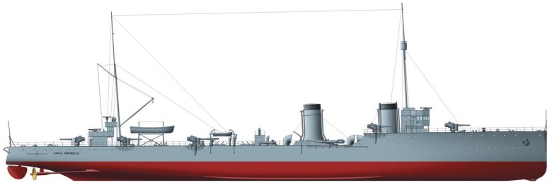 Эскадренный миноносец новик