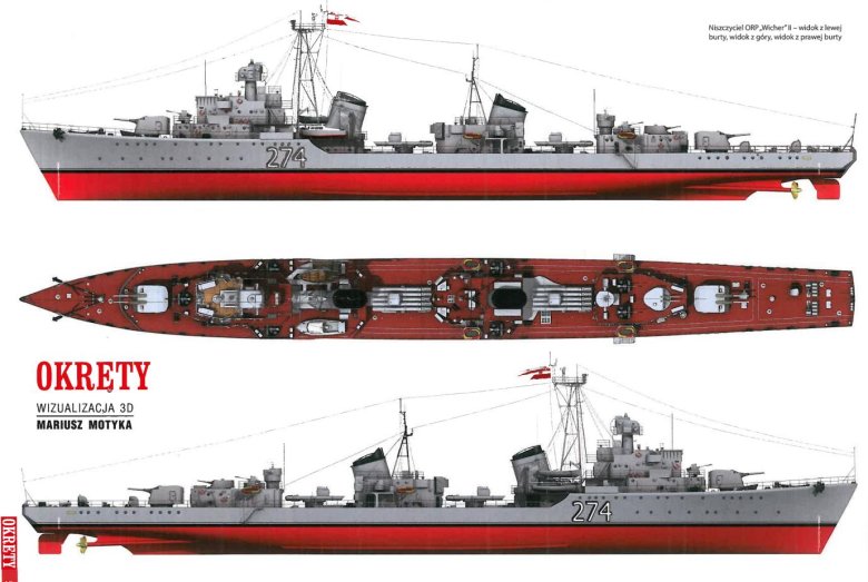Эсминец orp garland