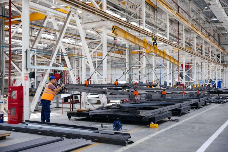 Промышленные производства