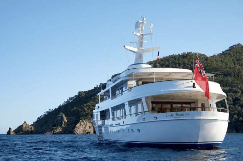 Yacht charter
