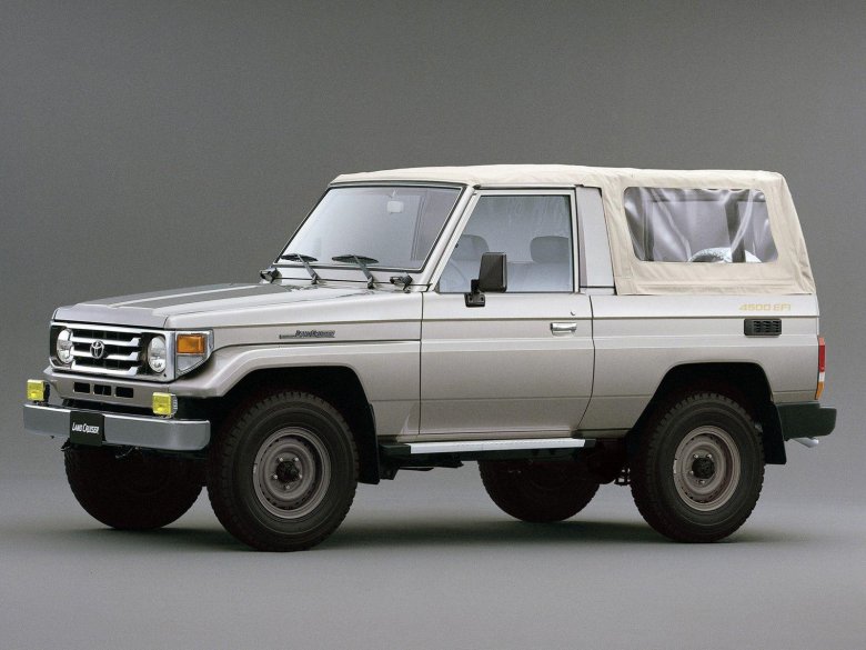 Toyota land cruiser j70