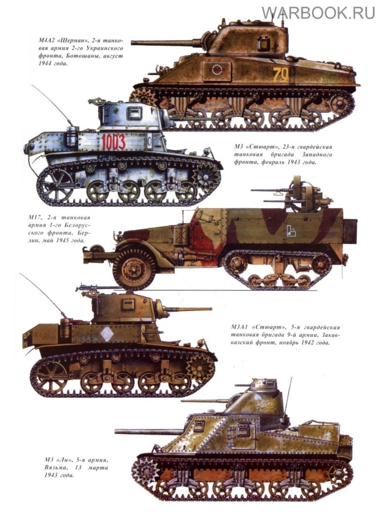 Английские танки второй мировой войны