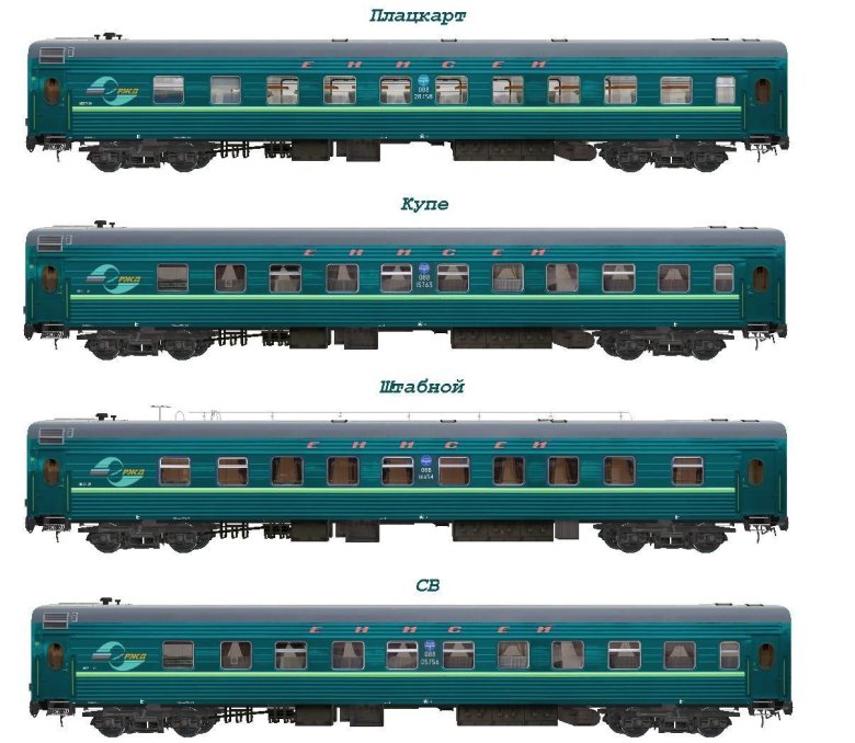 Пассажирские вагоны ржд