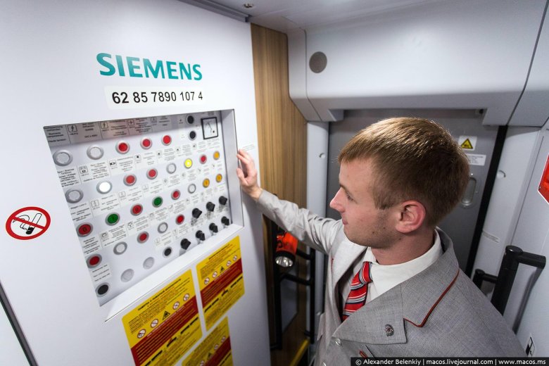 Проводники поезда