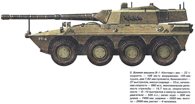 Боевая машина с тяжёлым вооружением