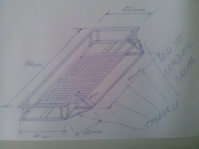 Универсальная разборная эстакада урэ-300ал