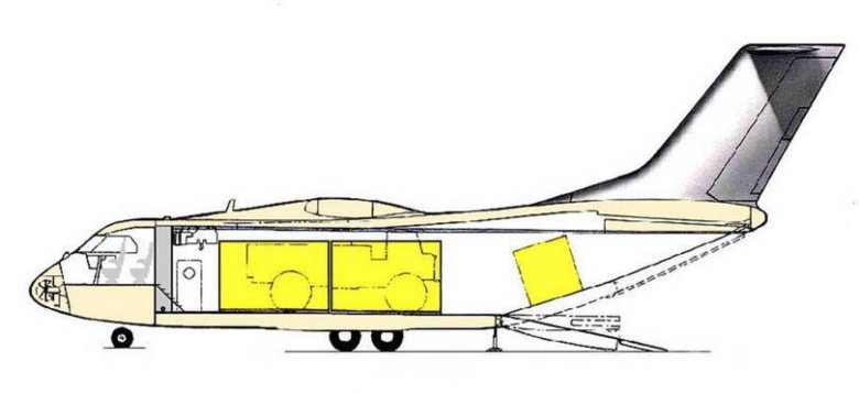 Ил-112 фюзеляж