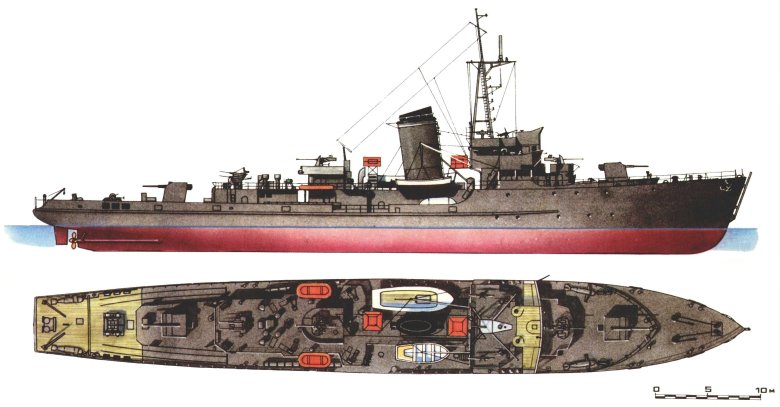 Тральщик тип 1943 м