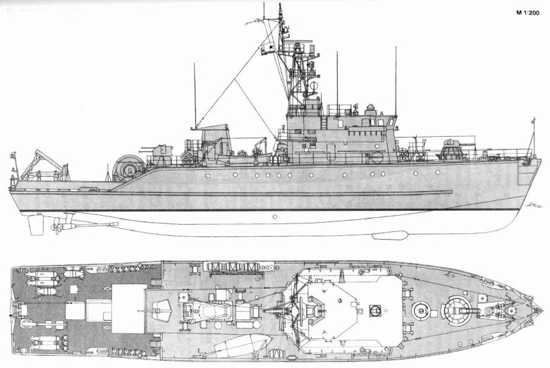Базовые тральщики проекта 1252 «изумруд»