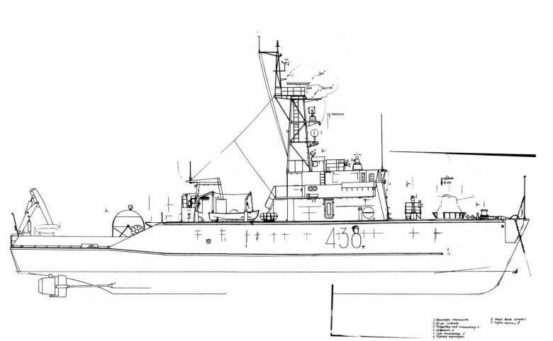 Базовый тральщик проекта 1265