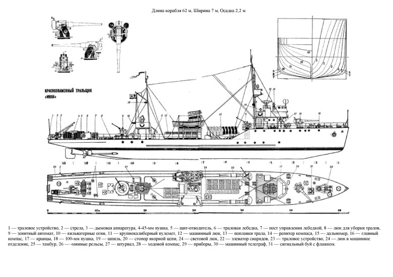 Рейдовый тральщик \ пр.255\ .