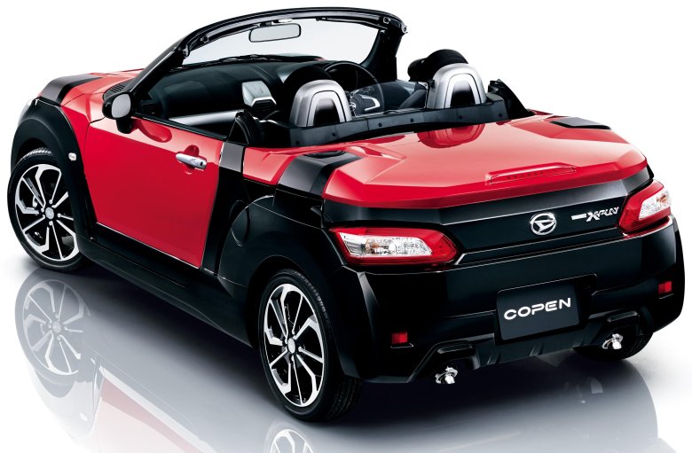 Daihatsu copen 2021