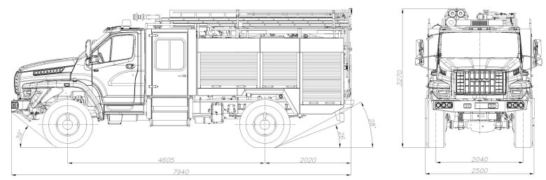 Габариты пожарной машины зил 131