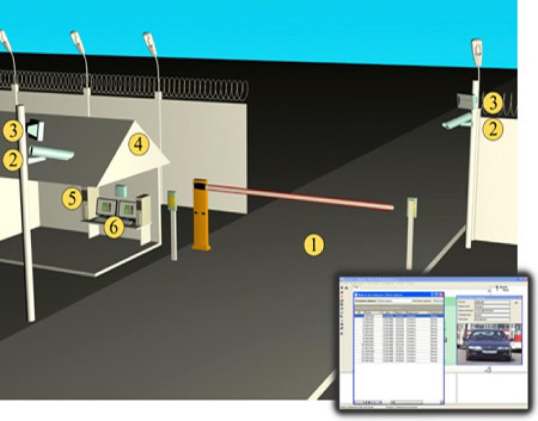 Оборудование контрольно-пропускных пунктов