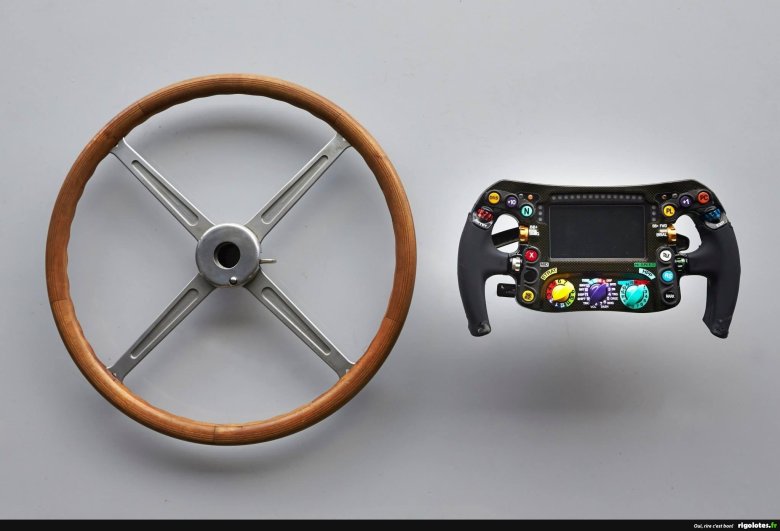 Руль болида ф1