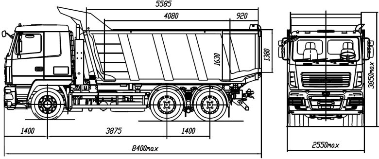 Габариты маз 6501 самосвал