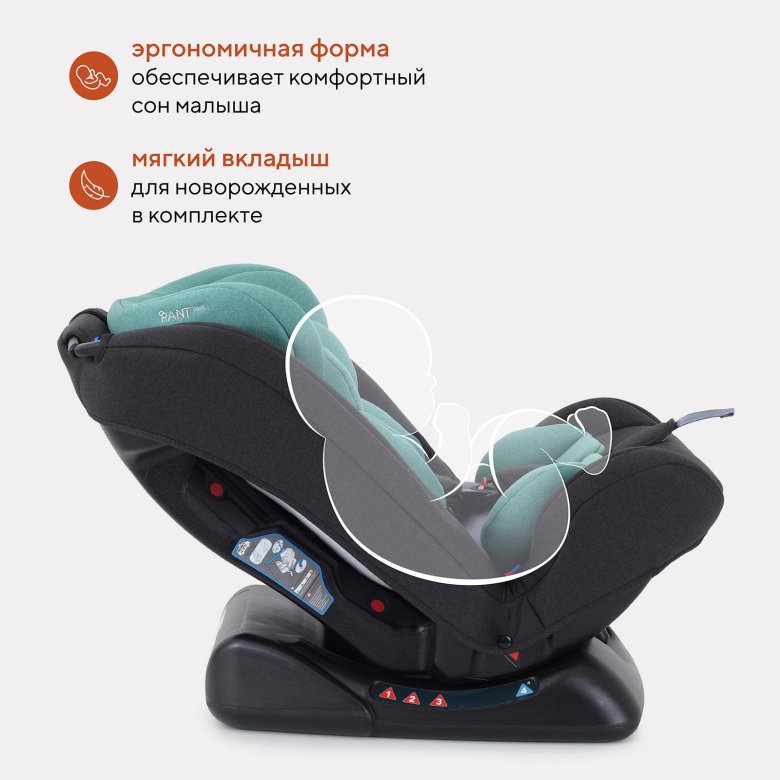 Автокресло rant basic unity