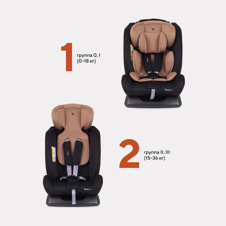 Автокресло детское rant basic unity