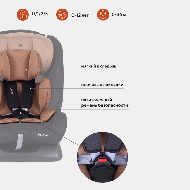 Автокресло детское rant basic spark арт