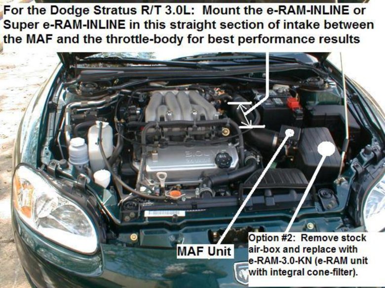 Dodge stratus 2.4 мотор