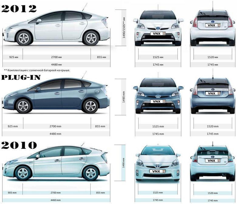 Toyota prius plug in hybrid