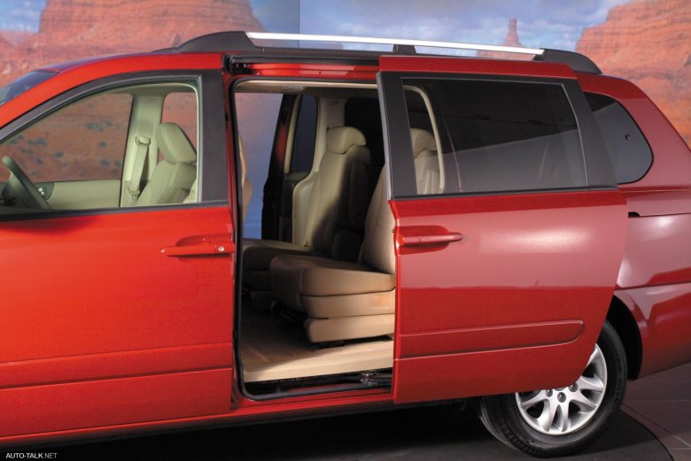 Киа карнивал 2023