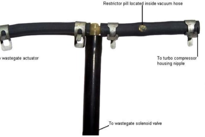 Рестриктор ej205