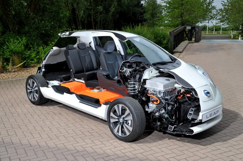 Электромобиль ниссан лиф