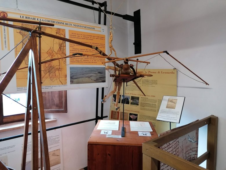 Прожектор леонардо да винчи