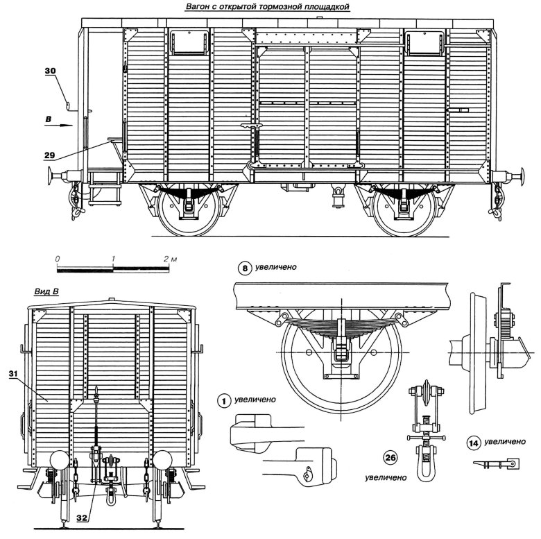 Габариты вагона грузового