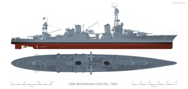 Тяжёлые крейсера типа «нортхэмптон»
