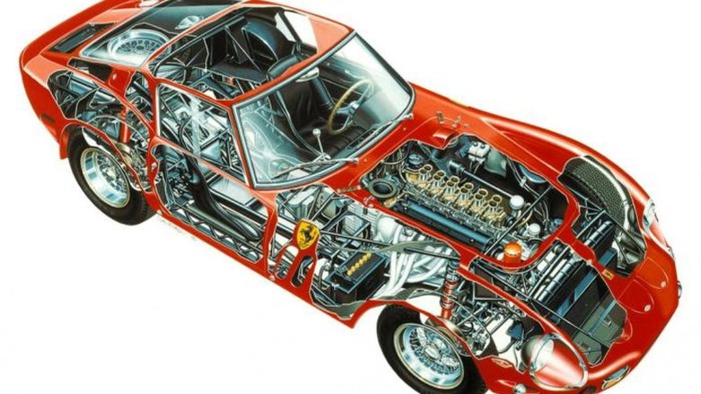 Ferrari 250 gto 1963