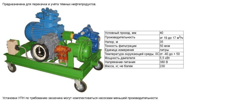 Насосная установка для