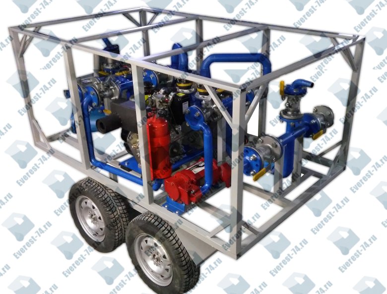 Передвижная насосная станция пну-75