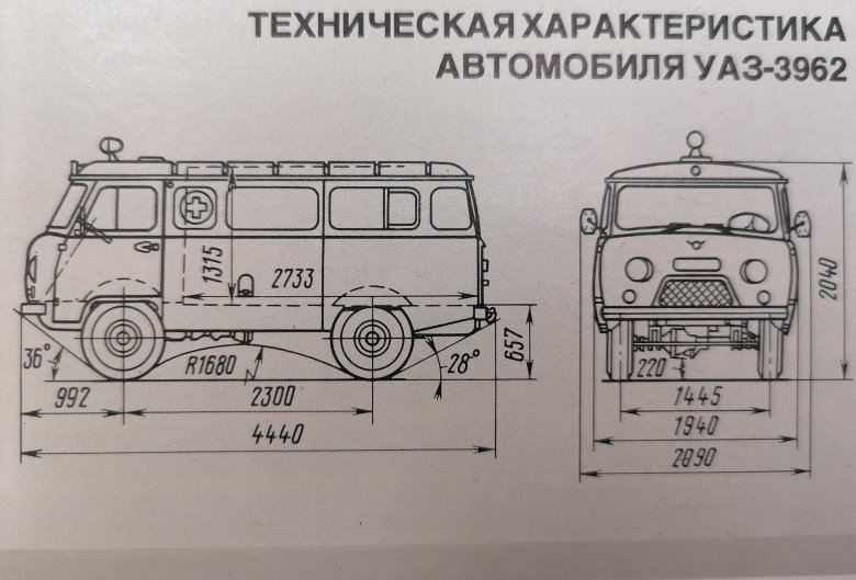 Уаз буханка размер