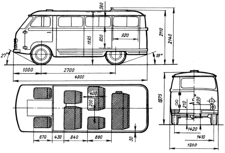 Габаритные размеры уаз буханка
