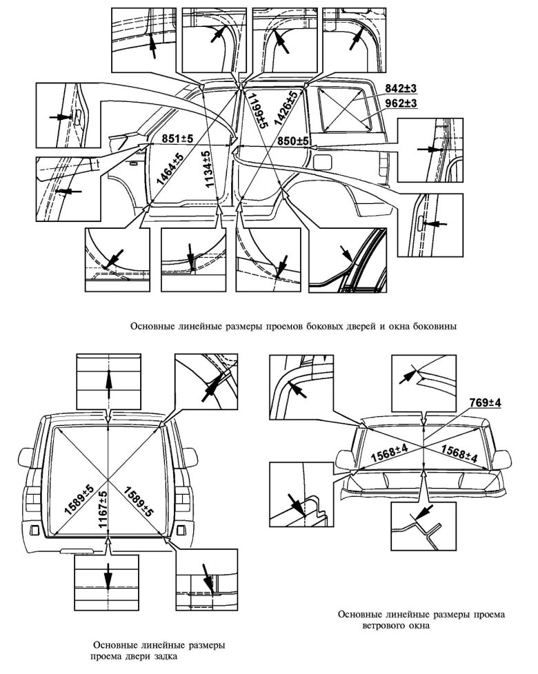 Размеры кузова уаз патриот