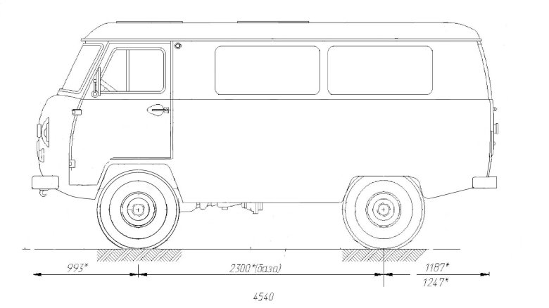 Габариты кузова уаз 2206